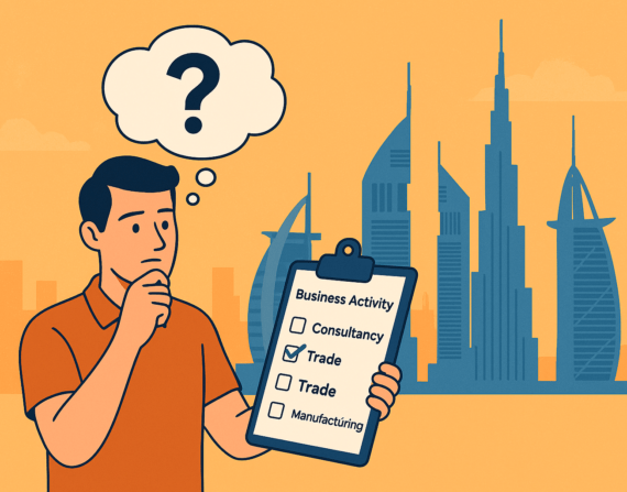 A creative flat-style illustration showing a thoughtful man in an orange polo shirt reviewing a clipboard labeled "Business Activity" with options like Consultancy, Trade, and Manufacturing. A large question mark hovers in a thought bubble above his head, with the modern Dubai skyline in the background, representing the decision-making process involved in selecting and registering a business activity in the UAE